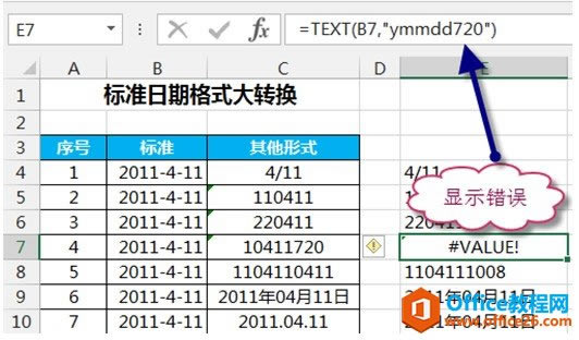excel���ڸ�ʽת���ı�