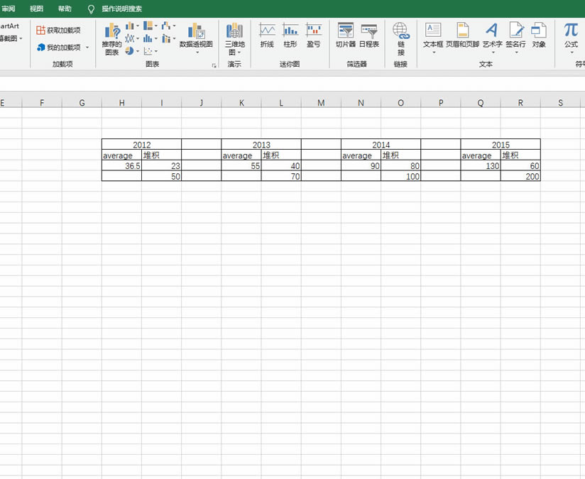 excel ����������ֵ����Сֵ��������ƽ��ֵ�Ĺ�ϵ����ͼ��2