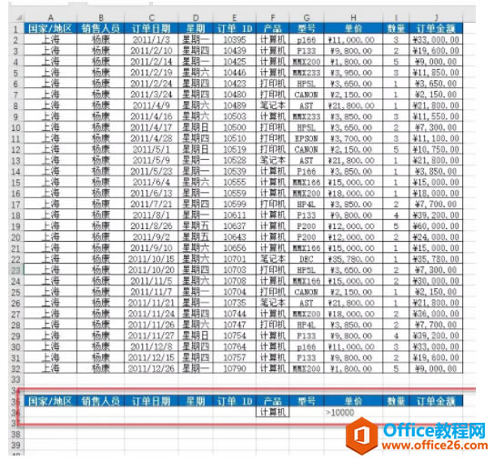 excel ɸѡ��ı����������������һ�������� ʵ�ֽ̳�