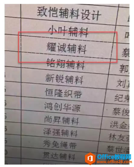 excel ����ĵ�Ԫ��߿�������ʵ���̳�