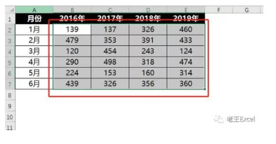 ��θ�ЧѧExcel��_��վ