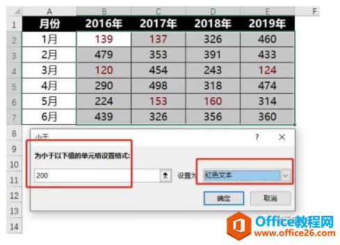 ��θ�ЧѧExcel��_��վ