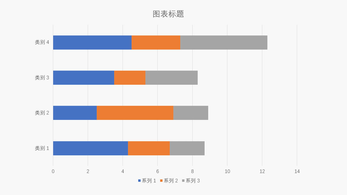 �����excel�ߴ���ͼ��������������?