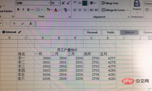 excel ͼ�������