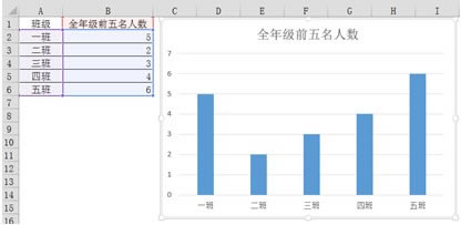 ����ϵ�к���ɫ���Ϊһ����