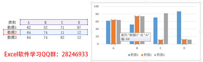 �����ͼ��Ĭ������Ϊϵ��