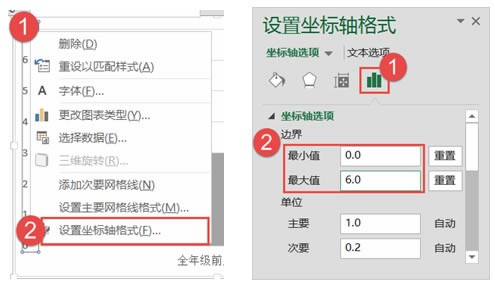 �����������ʽ