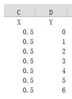 ��ɫ�Ŀ̶ȱ�ǩ