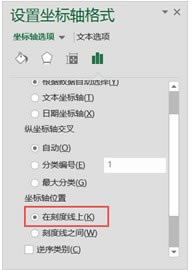 ������� excel ��������ͼ ��ɫ����ͼ��������ͼ ����