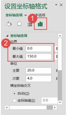 ��Ҫ�̶���