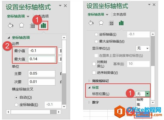 ���ú��ͼ��
