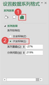 ����ͼ��ϵ������