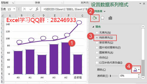 ����ͼ���ø�ʽ