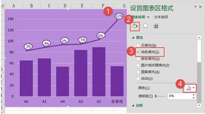 excelͼ������ͼ��