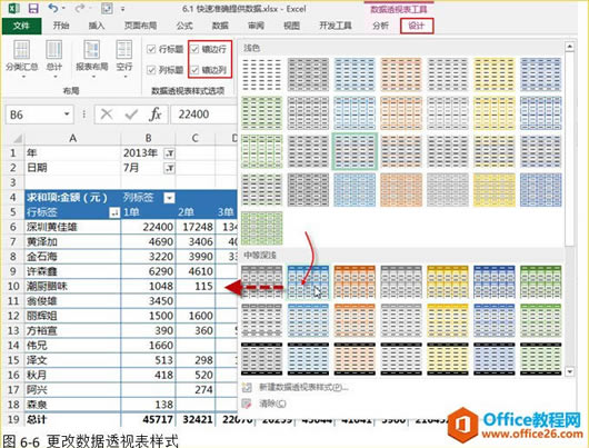 ��������͸�ӱ���ʽ