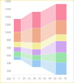 ͼ���ĳ�����