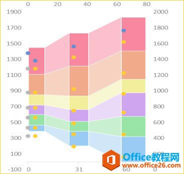 �����������ʽ