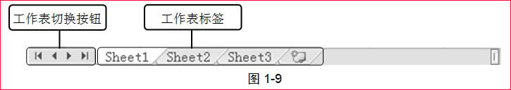 Excel�������л���