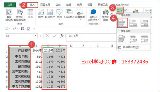 ��������ͼ