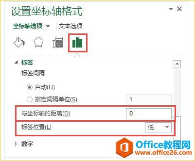 �����������ʽ