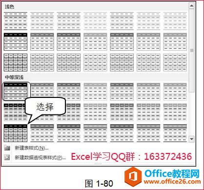 excel�����̳�