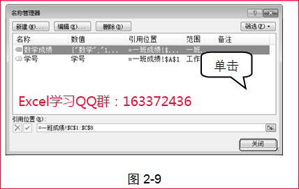 ��Ԫ�����������Ĳ���