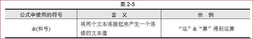 Excel�ı������