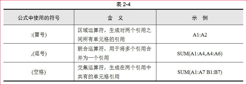 Excel���������