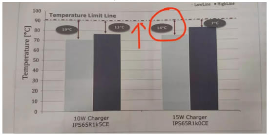 �����չ˼·��Excelͼ��