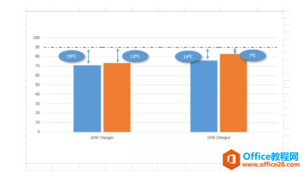 �����չ˼·��Excelͼ��8