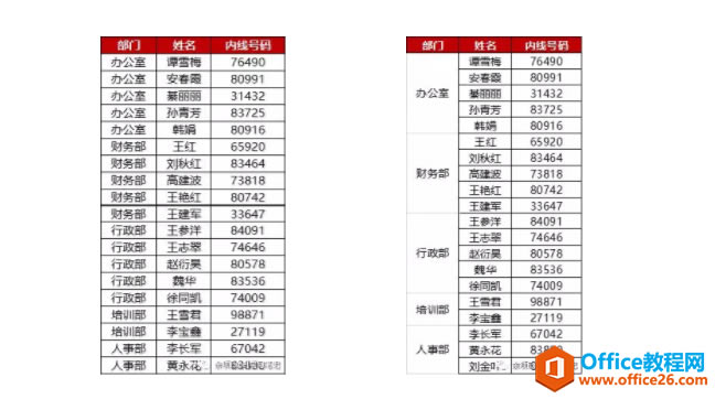 excel ������ܵ������ϲ���Ԫ����_��վ