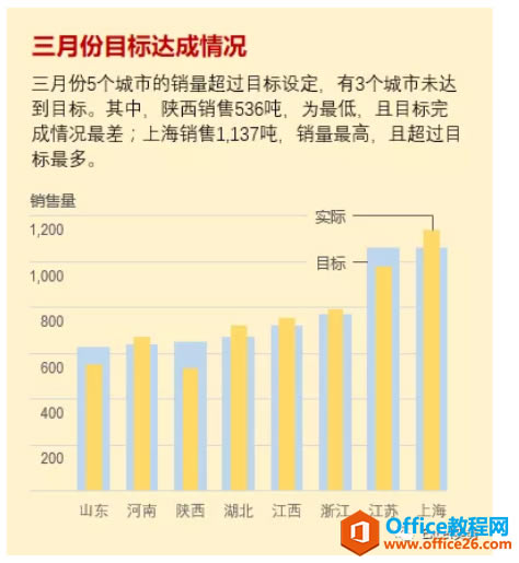 excel�ı��������м���С1