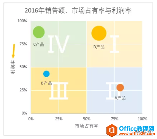 excel �ı��� ��ο��ٶ����ı���_��վ