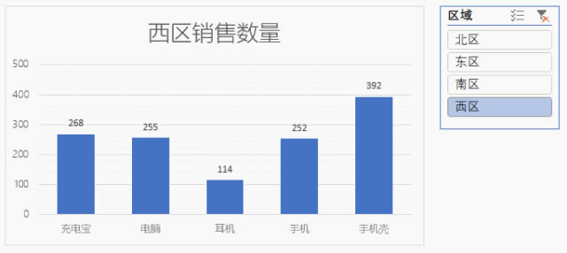 excel �ı��� ��ο��ٶ����ı���_��վ