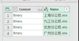 excel ��ο��ٺϲ��ṹ��ͬ�ı�_��վ