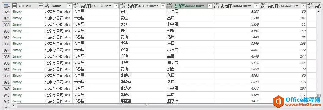 excel ��ο��ٺϲ��ṹ��ͬ�ı�_��վ