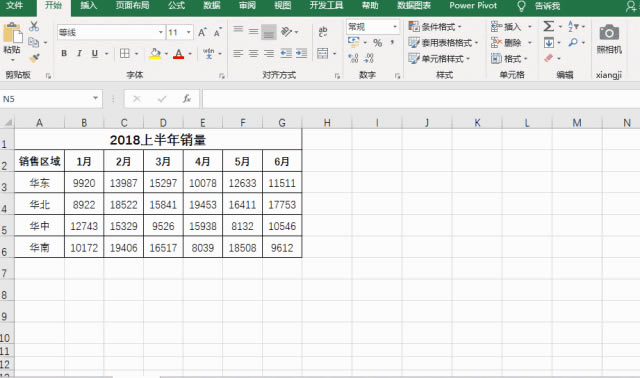 Excel ���Ѹ������ͼ�� ExcelѸ������ͼ������ͼ�Ľ̳�
