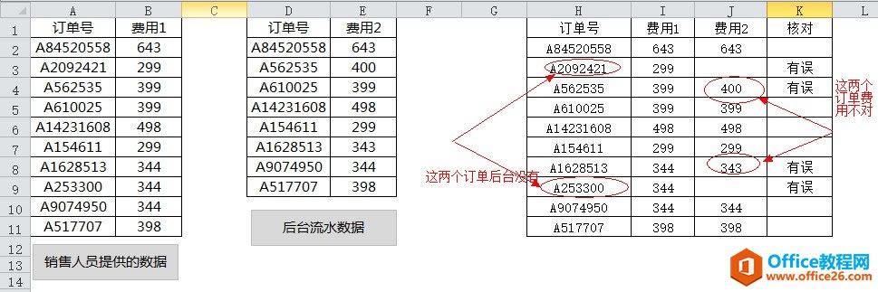 ���ʹ�� excel �ϲ����㼼������� excel �˶�����
