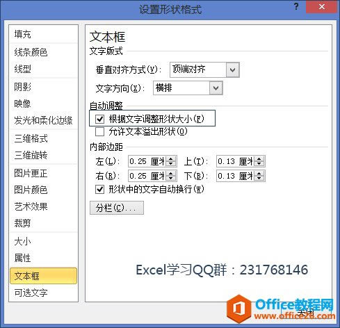 �������ֵ�����״��С