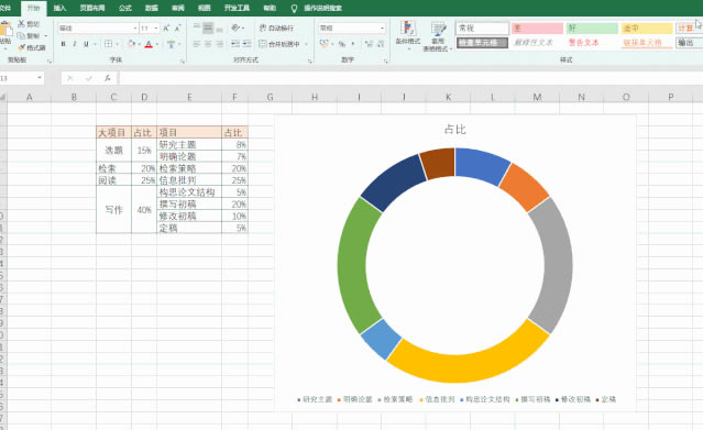 excel����ͼ��������������ģ�_��վ