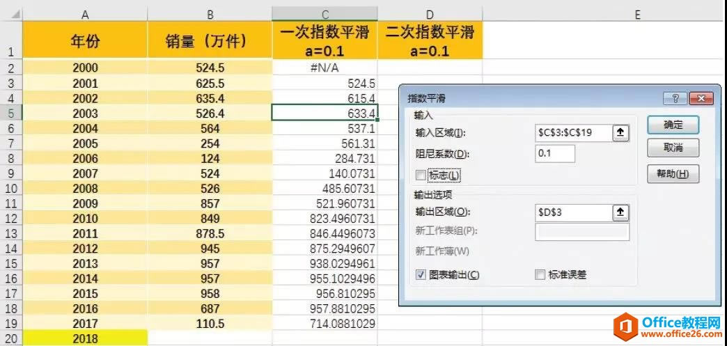 excel ָ��ƽ���������˽���_��վ
