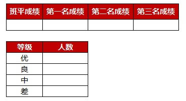 excel ��������ͼ�Ľ̳��������ڽ�ְ����������߹���Ч��