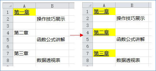 excel��Ԫ����ʽ����