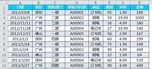 excel ���������ɫ����ô���׵Ķ�������Ҫ����������ʽ�빫ʽ�ˣ��������������������