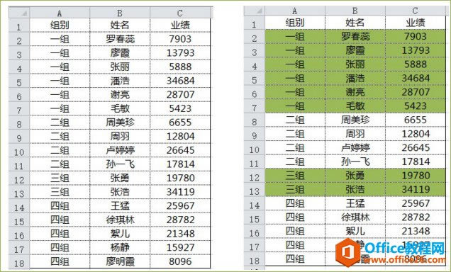 ��䵥Ԫ����ɫ