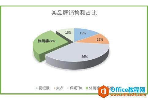 ϵͳ��ѧϰExcel��01�Σ�Excel����