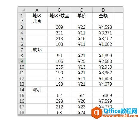 ϵͳ��ѧϰExcel��14�Σ���Ԫ������ĸ�����ճ��