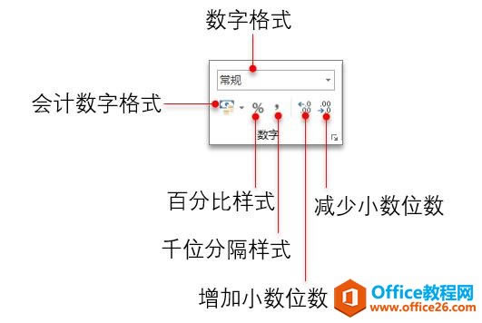 系统地学习Excel第17课,设置单元格格式