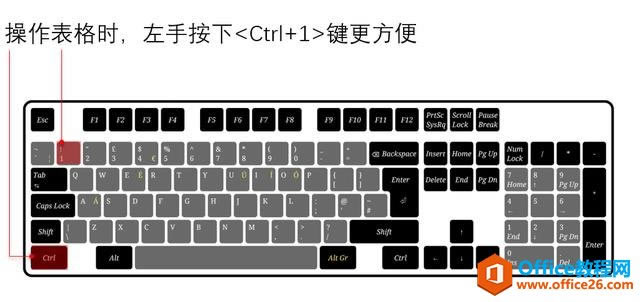 ϵͳ��ѧϰExcel��18�Σ����õ�Ԫ�������ʽ