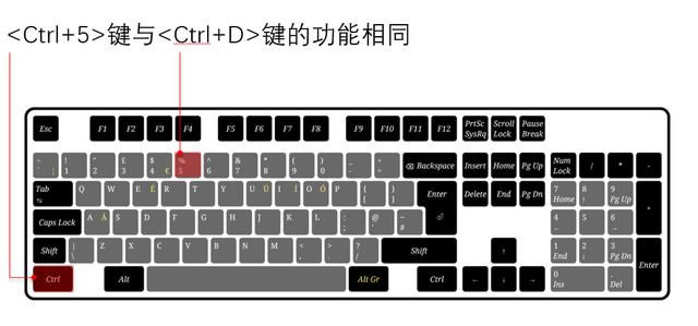 ϵͳ��ѧϰExcel��18�Σ����õ�Ԫ�������ʽ